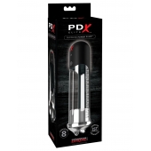 Автоматическая вакуумная помпа Blowjob Power Pump - Pipedream - в Нижнем Новгороде купить с доставкой