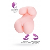 Мастурбатор-вагина Babycakes - ToyFa - в Нижнем Новгороде купить с доставкой