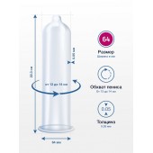 Презервативы MY.SIZE размер 64 - 3 шт. - My.Size - купить с доставкой в Нижнем Новгороде