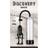 Вакуумная помпа Discovery Diver - Lola Games - в Нижнем Новгороде купить с доставкой