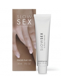 Гель для мастурбации с ароматом кокоса Slow Sex Finger Play Gel - 30 мл. - Bijoux Indiscrets - купить с доставкой в Нижнем Новгороде