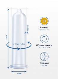 Презервативы MY.SIZE размер 53 - 10 шт. - My.Size - купить с доставкой в Нижнем Новгороде