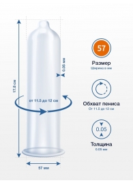 Презервативы MY.SIZE размер 57 - 10 шт. - My.Size - купить с доставкой в Нижнем Новгороде
