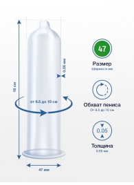 Презервативы MY.SIZE размер 47 - 3 шт. - My.Size - купить с доставкой в Нижнем Новгороде