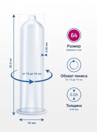 Презервативы MY.SIZE размер 64 - 3 шт. - My.Size - купить с доставкой в Нижнем Новгороде