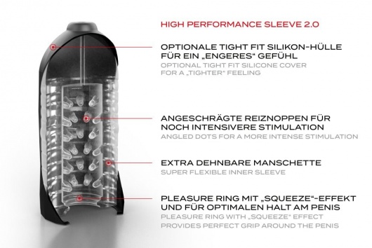 Автоматический мастурбатор с пультом ДУ Suck-O-Mat 2.0 - Orion - купить с доставкой в Нижнем Новгороде