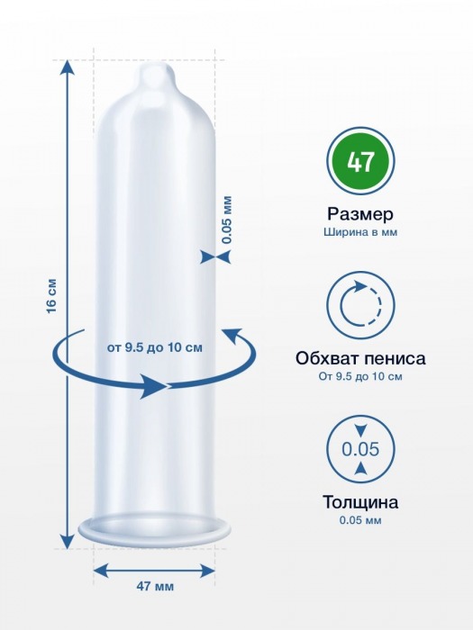 Презервативы MY.SIZE размер 47 - 36 шт. - My.Size - купить с доставкой в Нижнем Новгороде