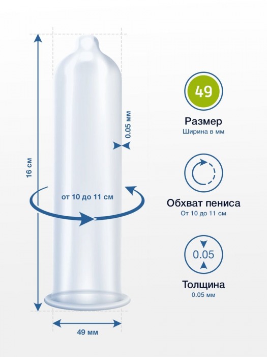 Презервативы MY.SIZE размер 49 - 36 шт. - My.Size - купить с доставкой в Нижнем Новгороде