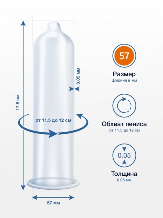 Презервативы MY.SIZE размер 57 - 36 шт. - My.Size - купить с доставкой в Нижнем Новгороде