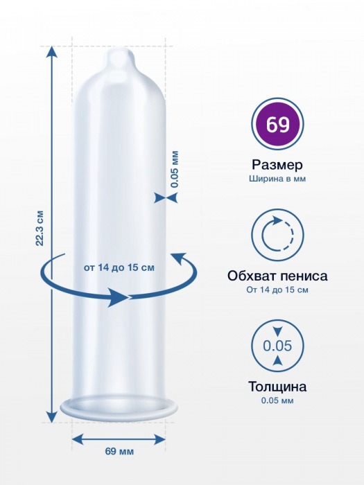 Презервативы MY.SIZE размер 69 - 10 шт. - My.Size - купить с доставкой в Нижнем Новгороде