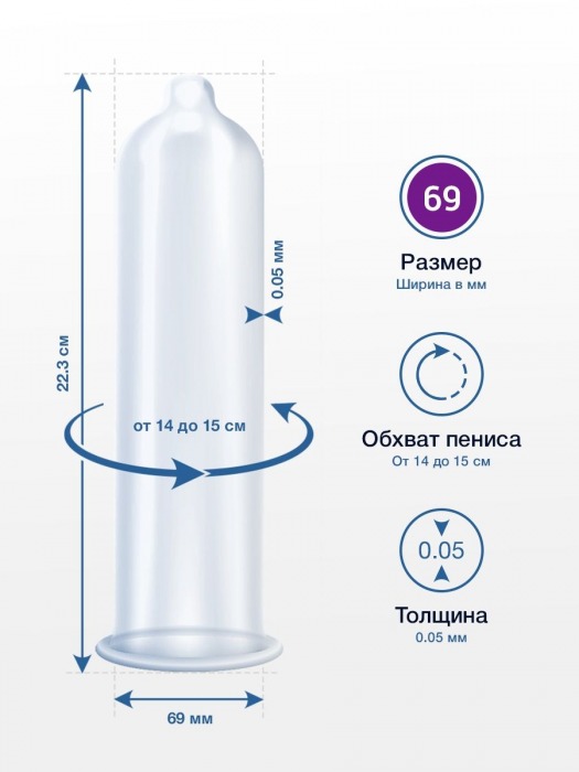 Презервативы MY.SIZE размер 69 - 3 шт. - My.Size - купить с доставкой в Нижнем Новгороде