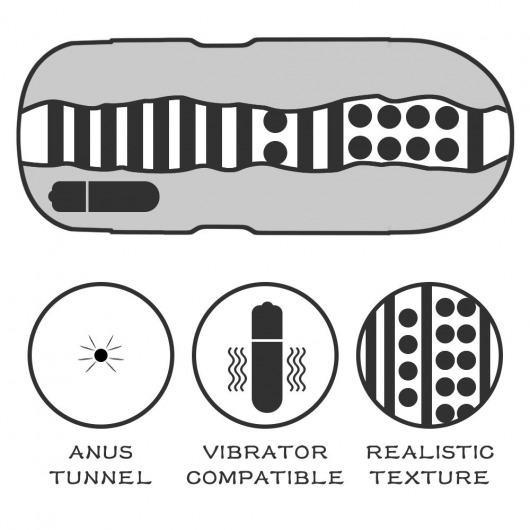 Мастурбатор-анус с вибрацией Sex In A Can Anus Lotus Tunnel - Lovetoy - в Нижнем Новгороде купить с доставкой