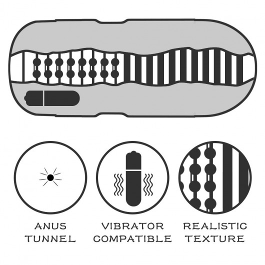 Мастурбатор-анус с вибрацией Sex In A Can Anus Stamina Tunnel - Lovetoy - в Нижнем Новгороде купить с доставкой