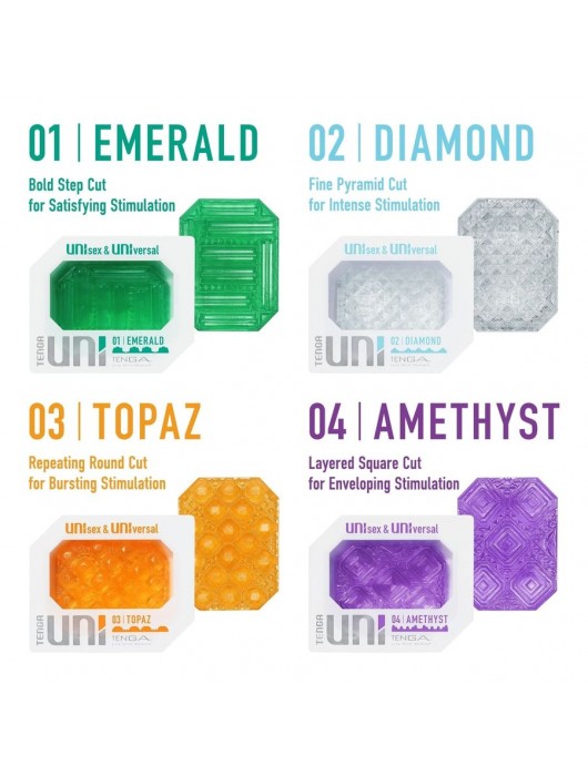Набор из 4 мастурбаторов-стимуляторов Tenga Uni Variety Pack - Tenga - в Нижнем Новгороде купить с доставкой