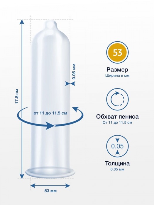 Презервативы MY.SIZE размер 53 - 36 шт. - My.Size - купить с доставкой в Нижнем Новгороде